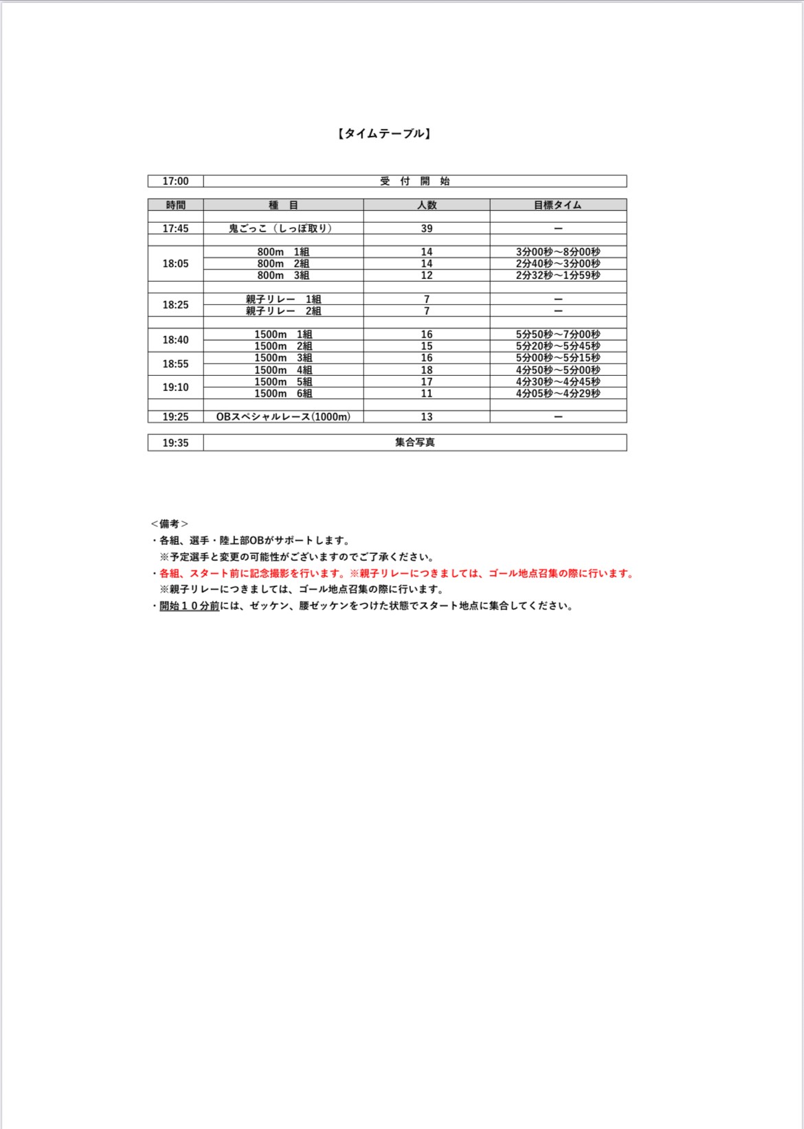 TB記録会 タイムテーブル